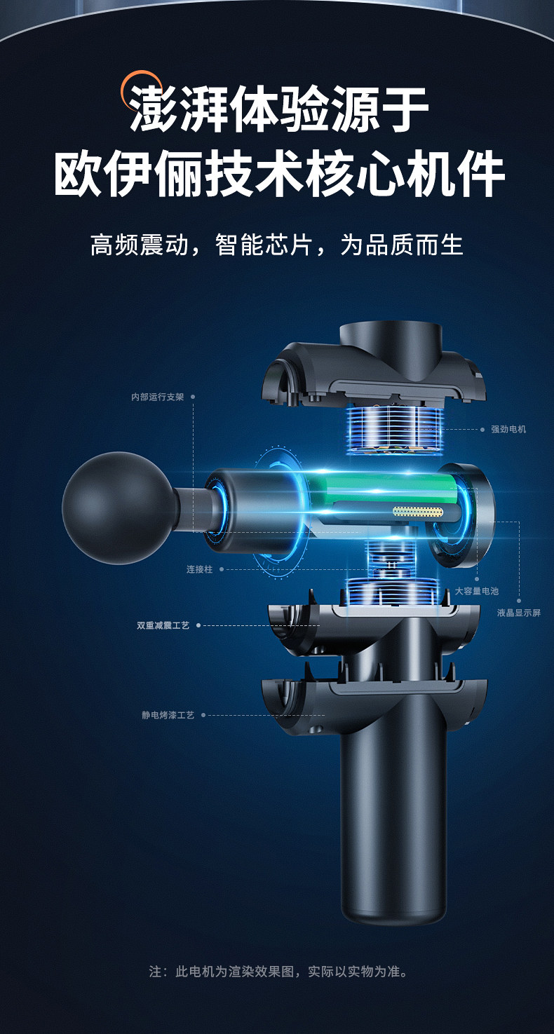 Массаж пушка 小杨哥推荐筋膜枪放松肌肉按摩器仪迷你肌颈抢专业级健身电动812 Europe weight watchers