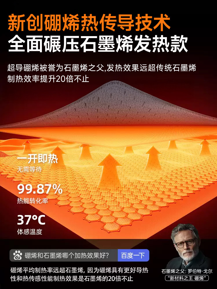 2026 New Graphene Electric Blanket, Single/Double, Temperature Control, Home Dormitory Electric Mattress, Official Flagship Store 2286