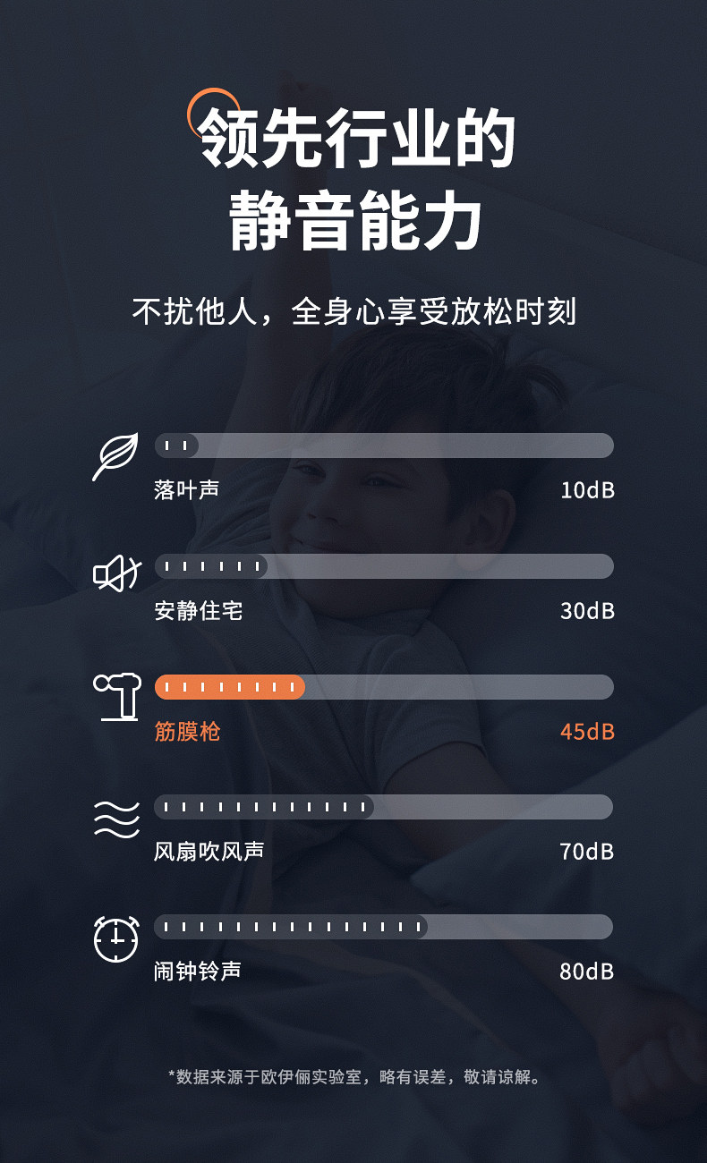 Массаж пушка 小杨哥推荐筋膜枪放松肌肉按摩器仪迷你肌颈抢专业级健身电动812 Europe weight watchers