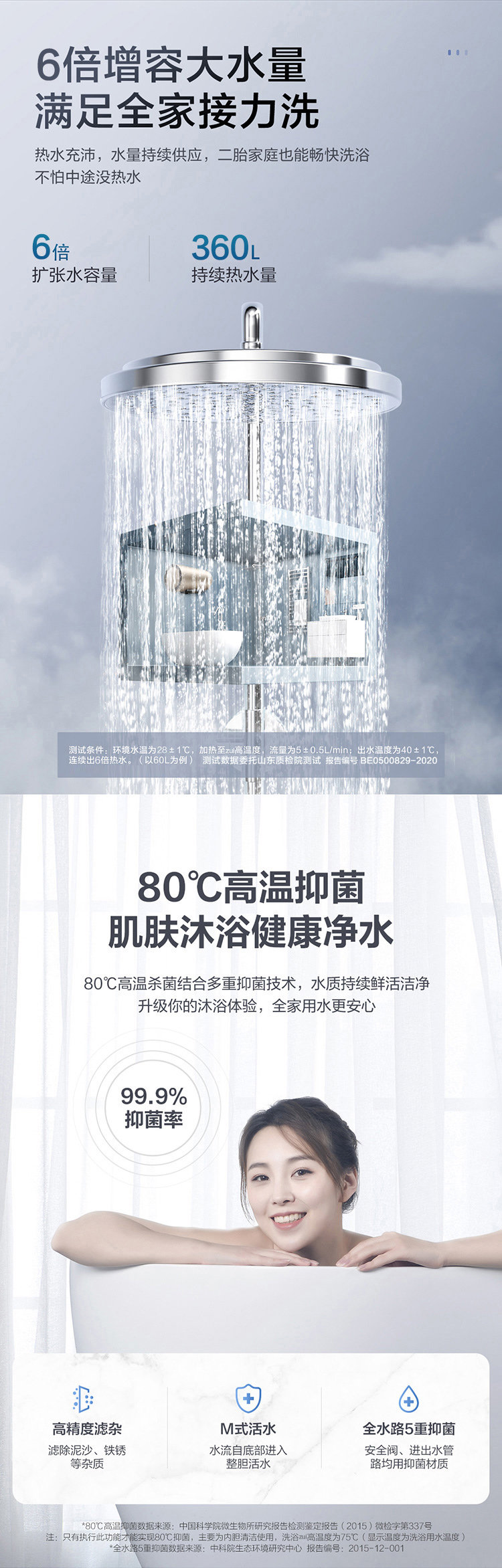 神价格 海尔 智能变频储水式电热水器 60L 3000W大功率 图7