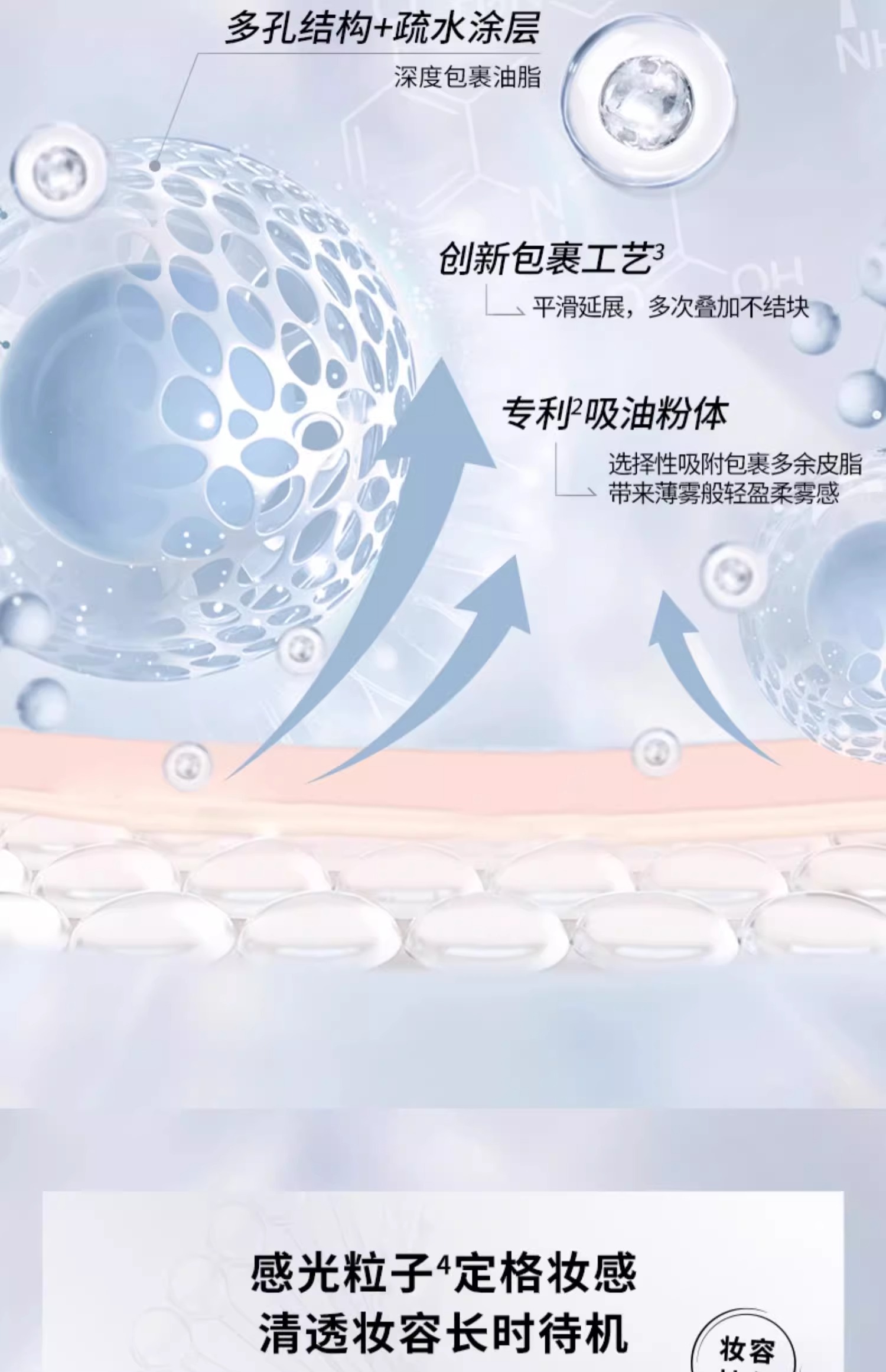 【中國直效郵件】 PIARA 佩冉 蜜粉 蜜粉餅 乾粉 定妝控油 持久不脫妝 6g 02琉璃粉色