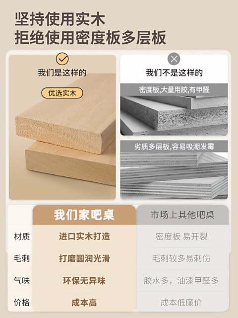 Solid Wood Tabletop Bar Table for Small Apartments, Ultra-Narrow, Light Luxury, Open-Style, High-Legged, Extendable Balcony Leisure Small Bar Table 1910