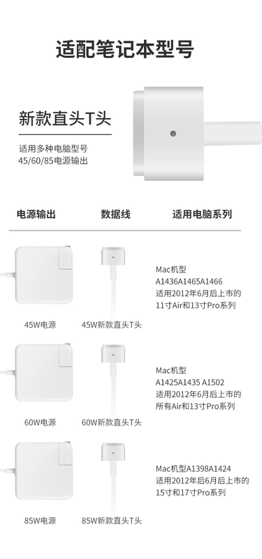 Thích hợp cho bộ sạc máy tính Apple macbook air/mac/pro notebook power adapter cáp sạc chính hãng phích cắm sạc nhanh Type-C chính hãng 45w60W85W1673 adapter máy hút sữa medela pump