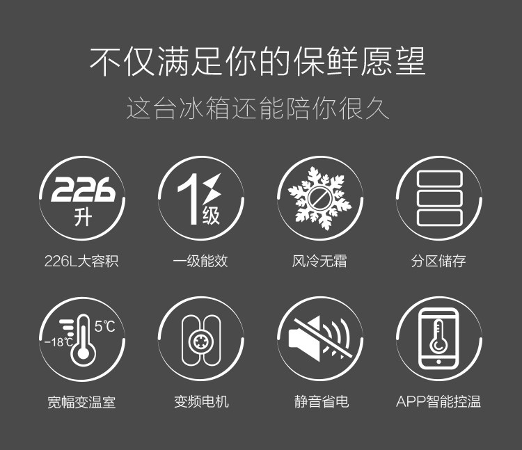 苏宁极物小Biu 三开门变频智能风冷冰箱 226L 一级能效 图2