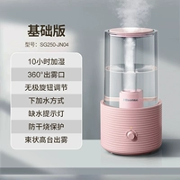 Базовая модель