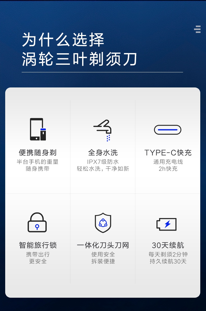 小米生态链 须眉 充电式涡轮三叶剃须刀 全身水洗 图3