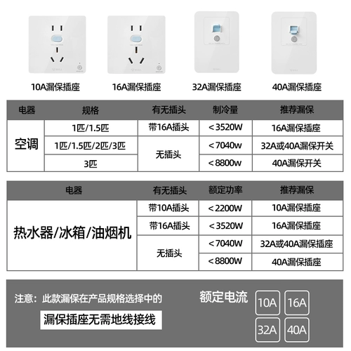Булл 86 Кондиционер посвященный выключатель утечки переключатель.