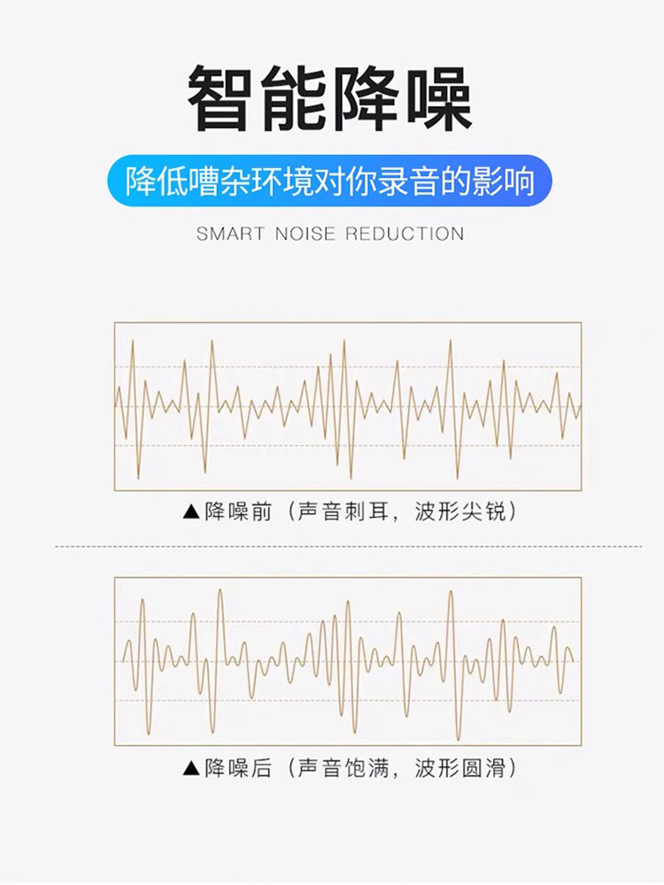 Lavalier Microphone USB Desktop 3.5 Laptop Gaming Microphone Recording Conference Radio Amplifier 2913