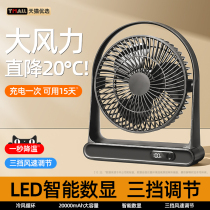 Desktop electric fan air circulation fan household shaking head high wind desktop ultra-quiet dormitory small fan electric fan 1074