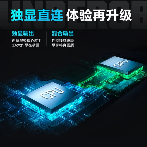 Thor 911Plus киберспортивный игровой ноутбук 13-го поколения i7-13620HRTX4060 полноценная независимая видеокарта 17,3 дюйма [1484]