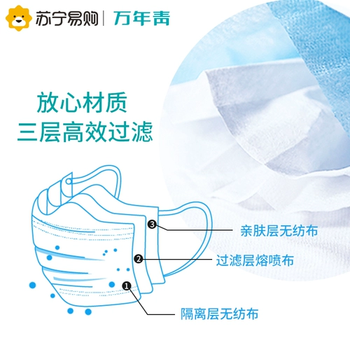 Одноразовая медицинская маска для взрослых, униформа врача