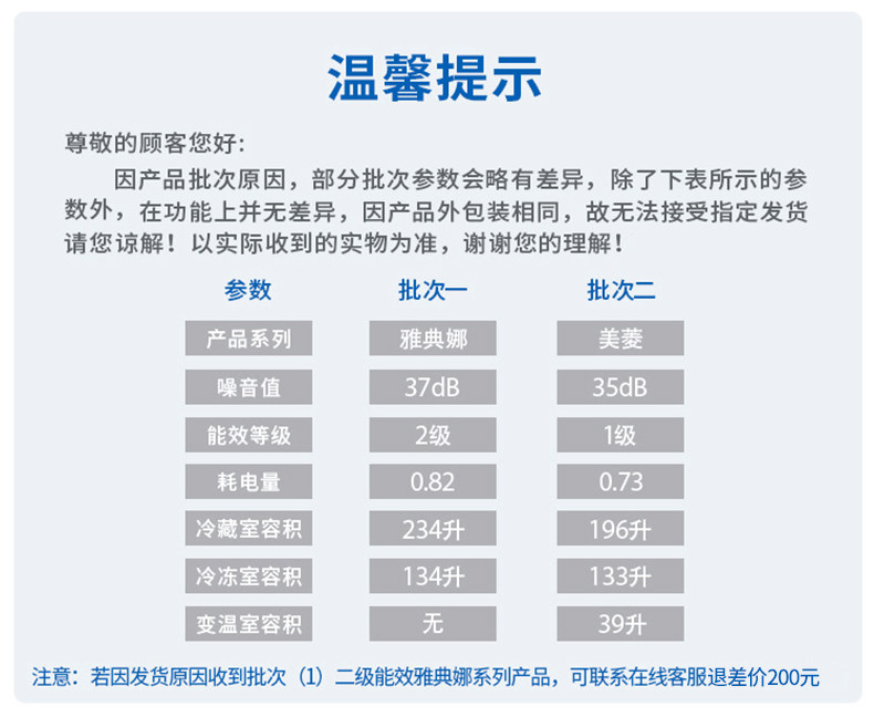 美菱 变频 风冷无霜 一级能效 法式多开门冰箱 368L 图17