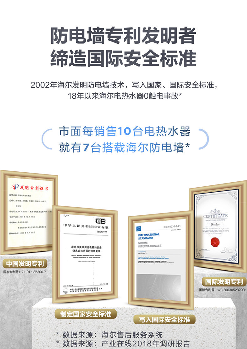 神价格 海尔 智能变频储水式电热水器 60L 3000W大功率 图13