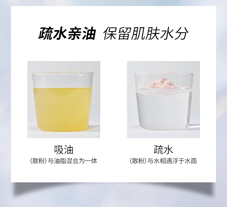 【中國直效郵件】 PIARA 佩冉 蜜粉 蜜粉餅 乾粉 定妝控油 持久不脫妝 6g 02琉璃粉色