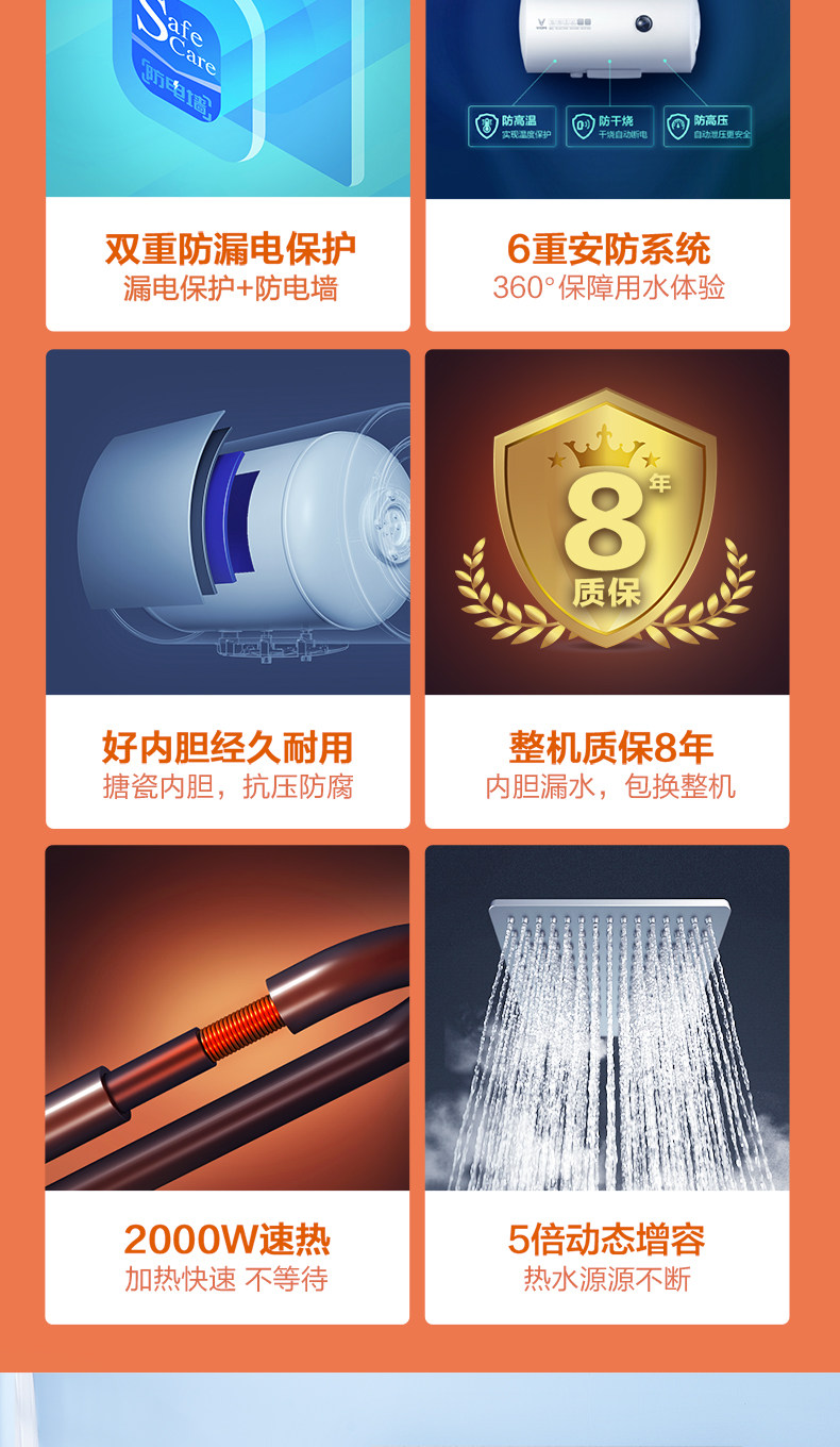 云米 VEW505 储水式热水器 50L 速热节能 图2