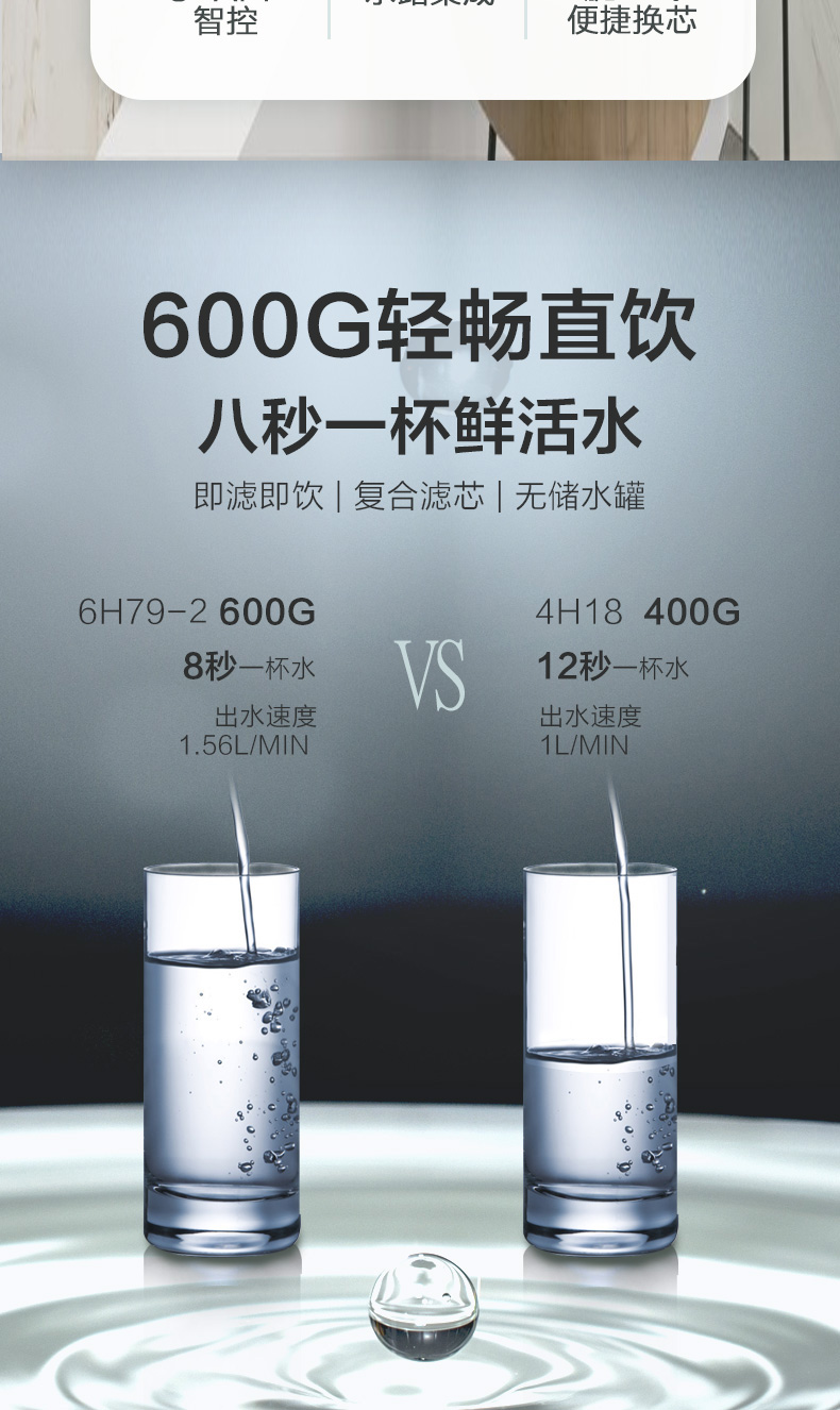 海尔 RO反渗透净水机 进口3年长效RO滤芯 图6