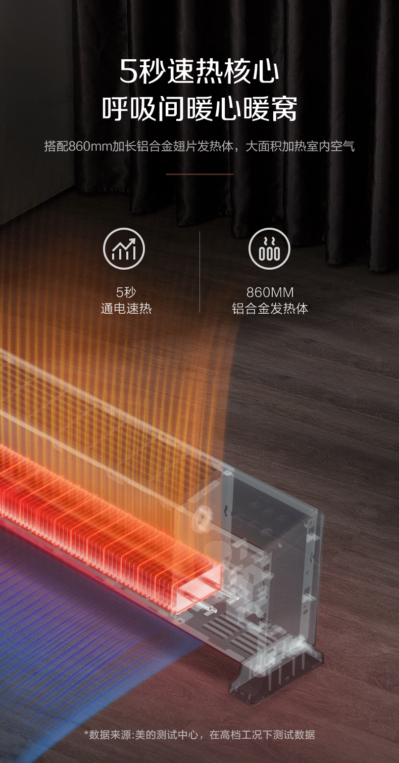 天猫精灵智控 美的 远程遥控踢脚线取暖器 图10