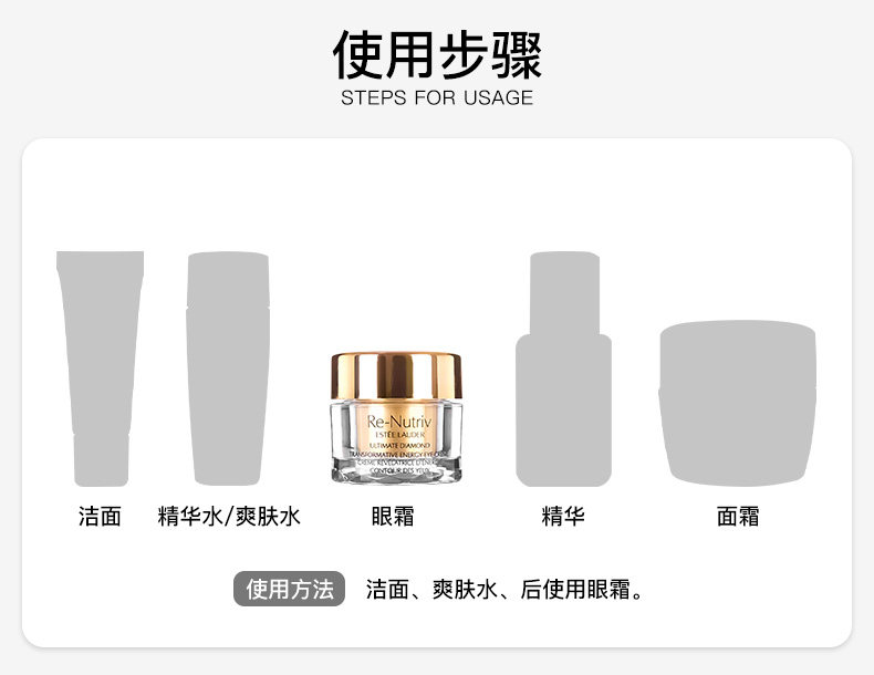 【香港直郵】 美國 雅詩蘭黛 白金黑鑽6D眼霜小樣【5ml×3=15ml 等於正裝量】 淡紋緊緻 奢護黑眼圈救星 旅行便攜裝