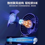 2025 Новый портативный небольшой вентилятор Портативная маленькая мини-зарядка Super Office 3046