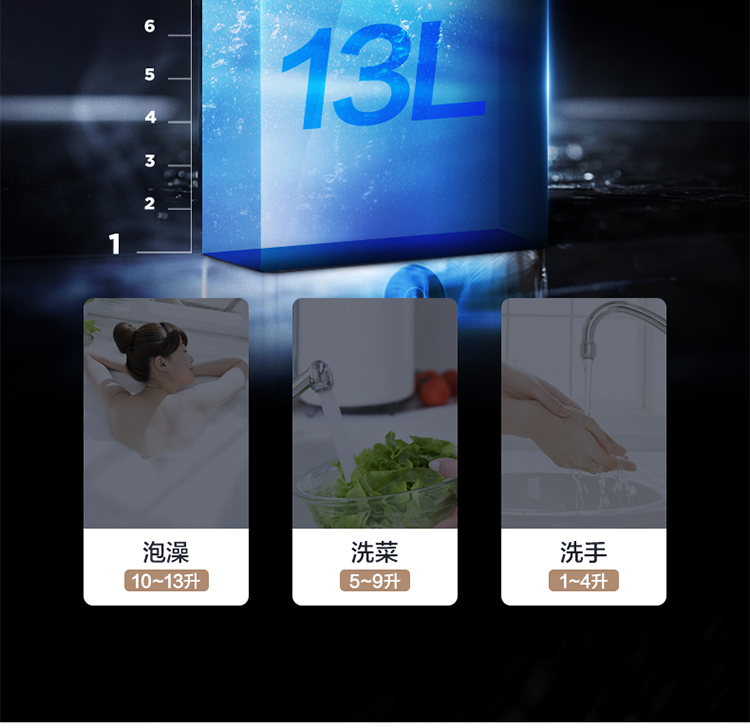 Midea/美的 JSQ25-R2 恒温燃气热水器 13L 图12