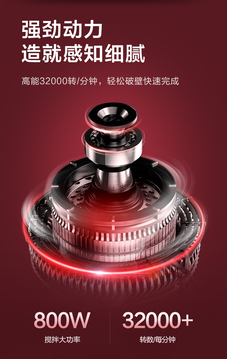 苏泊尔 多功能料理机 1.75L 8大功能菜单 图1
