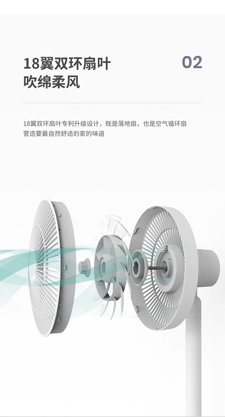 先锋 DXH-S6 18叶蝉翼扇叶 直流变频落地循环扇电风扇 图8