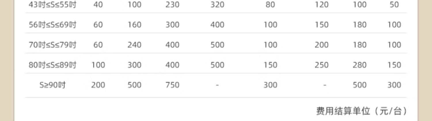 海信75E3F 75英寸远场语音 4K高清智能平板全面屏电视