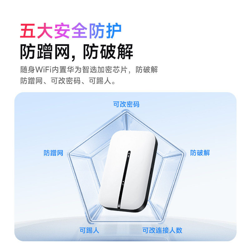 Huawei Smart Selection Portable Wifi 6 Mobile Wireless Wifi 2025 New Model Network Hotspot True Tri-Network Intelligent High-Speed Car Broadband Nationwide Portable Home Use Pure Data Internet Card 1886