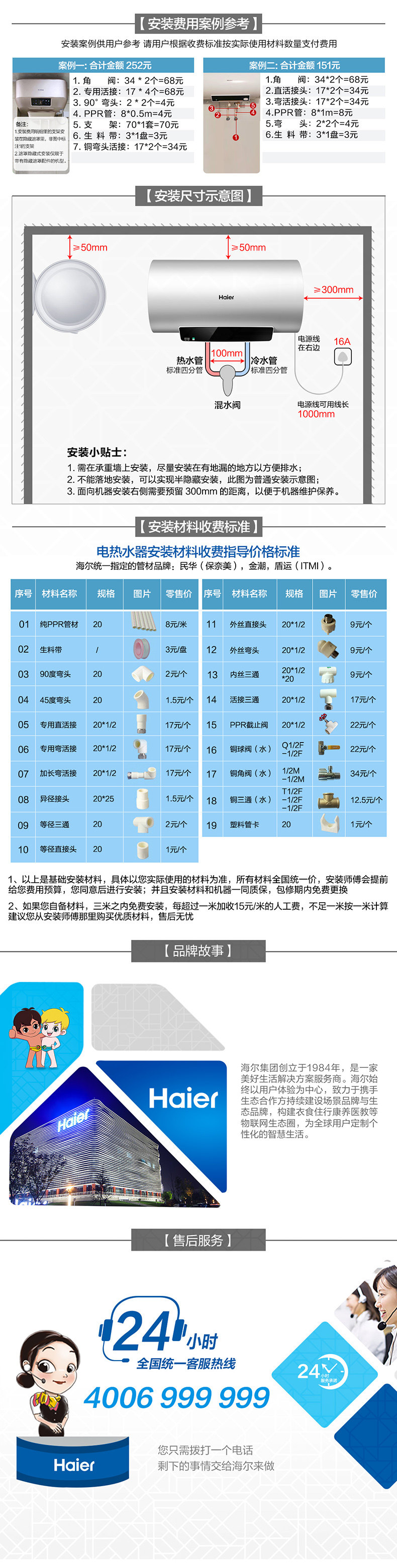 神价格 海尔 智能变频储水式电热水器 60L 3000W大功率 图18