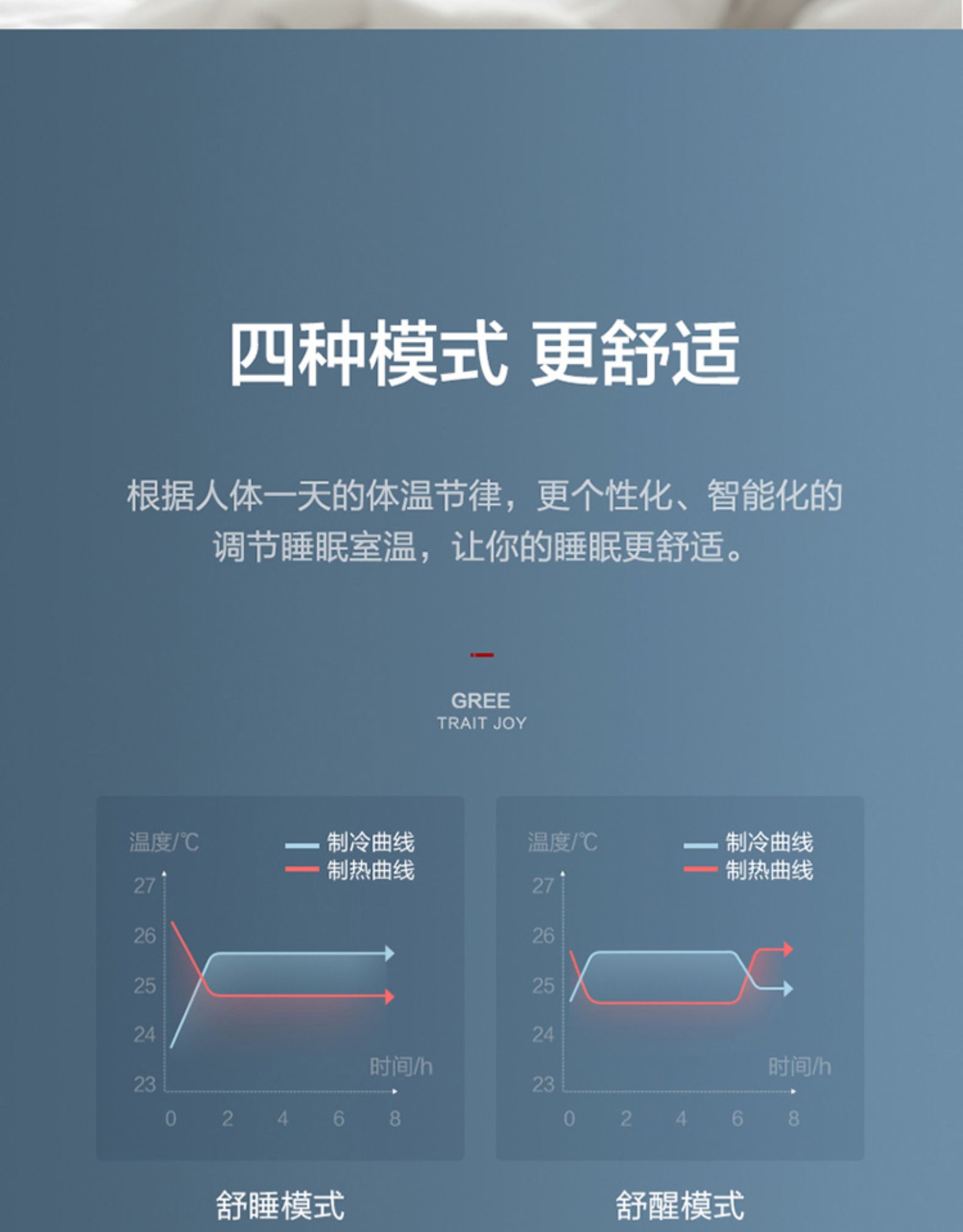 空调工程机 工程机批量特价空调格力 工程机