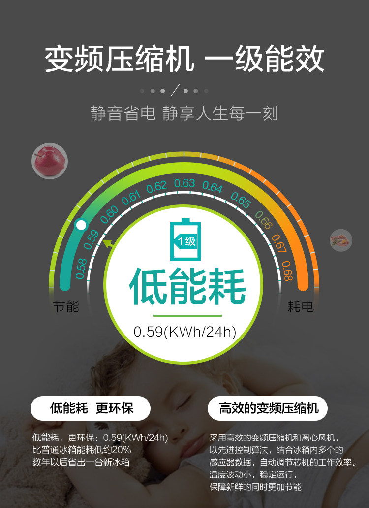 苏宁极物小Biu 三开门变频智能风冷冰箱 226L 一级能效 图8