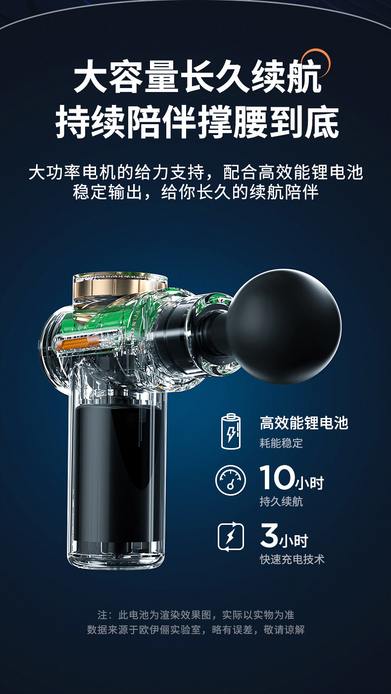 Массаж пушка 小杨哥推荐筋膜枪放松肌肉按摩器仪迷你肌颈抢专业级健身电动812 Europe weight watchers