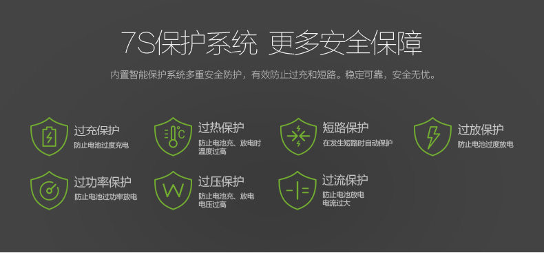 chargeur PISEN - Ref 1299127 Image 13