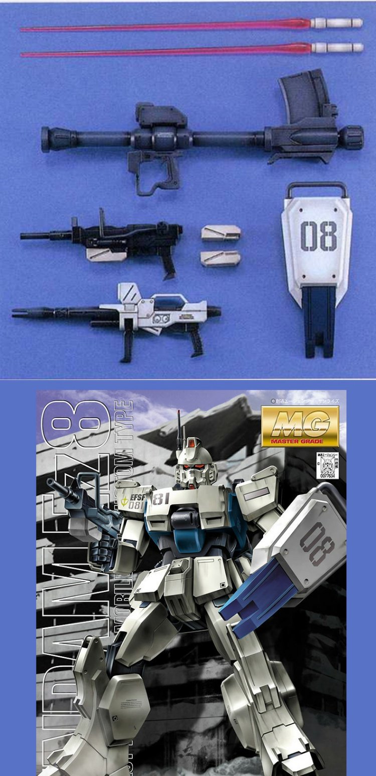 Mô hình Gundam Bandai MG 1/100 RX-79 [G] Ez-8 Gundam Land Warfare Gundam Spot - Gundam / Mech Model / Robot / Transformers mô hình robot anime