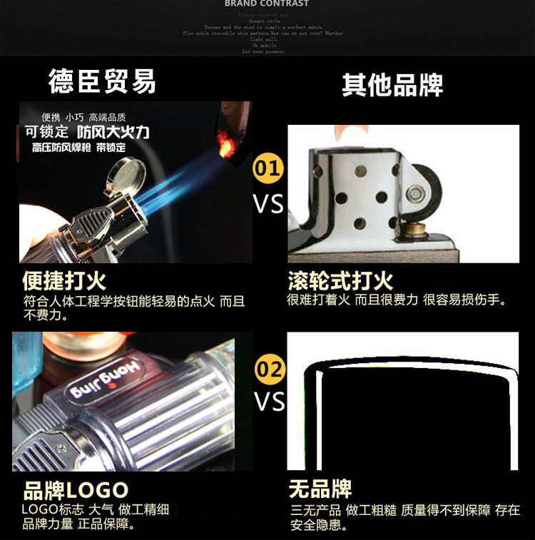 Windproof nhẹ trong suốt sáng tạo cao áp thẳng xì gà hàn nhẹ ngọn đuốc siêu mỏng thuốc lá nhẹ hơn quà tặng cá nhân bật lửa
