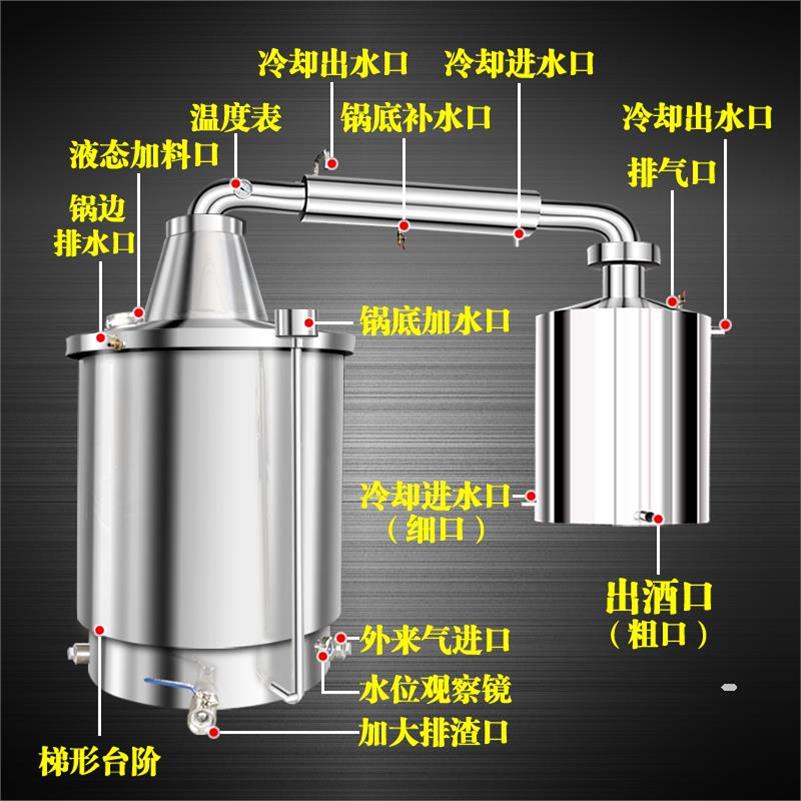 Automatic coal burning Household small steam machine Winemaking equipment Firewood burning wine distillery Commercial large-scale shochu