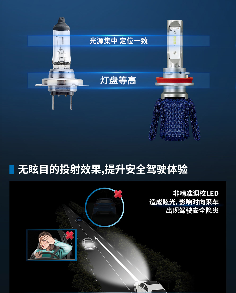 Đèn xe máy Philips đèn pha LED siêu sáng cho Suzuki Kawasaki Yamaha Haojue H4H7HS1 đôi ba móng - Đèn xe máy đèn led bi cầu mini xe máy