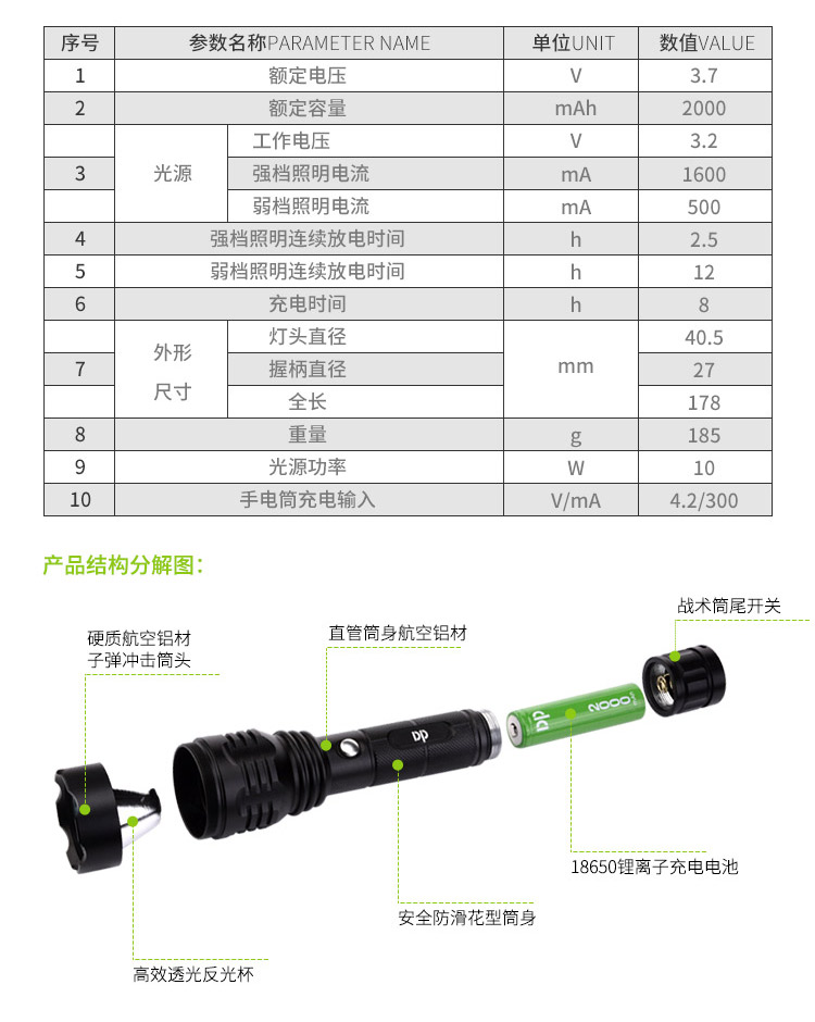Một lượng lớn đèn pin sạc siêu sáng không thấm nước đầu sen ngoài trời tự vệ đêm cưỡi công cụ chiếu sáng tầm xa đèn bin