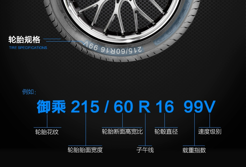 Lốp xe chống nổ Goodyear 275 / 40R19 EfficentGrip Yucheng 101Y thích nghi với Mercedes-Benz S BMW, v.v. - Lốp xe