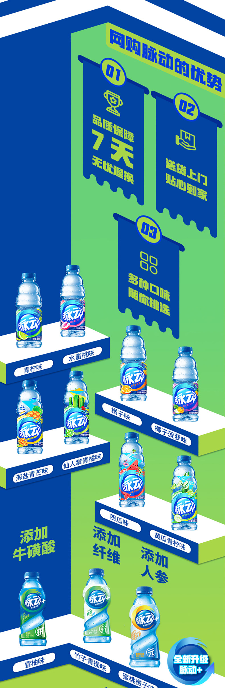 天猫超市 脉动 青柠口味 维生素功能饮料 600ml*15瓶/箱 图7