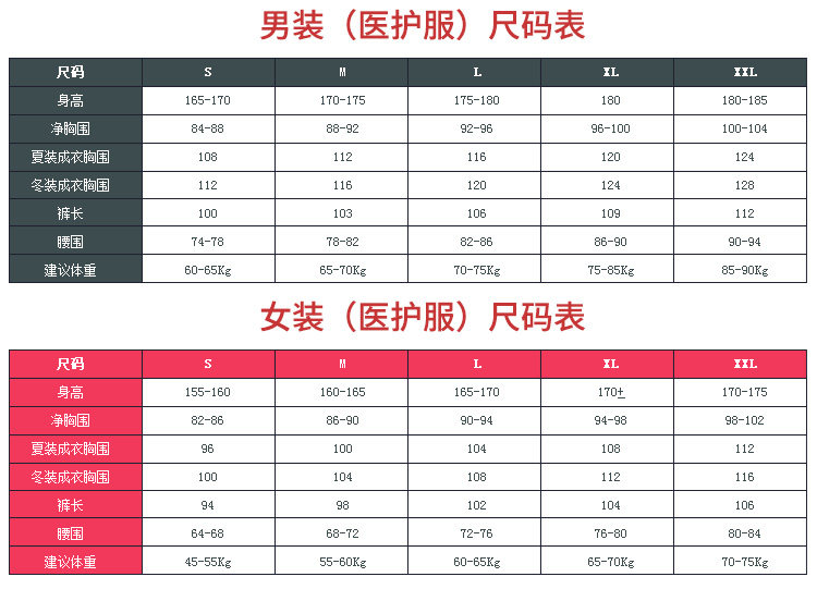 Tenue infirmière - Ref 1857409 Image 7