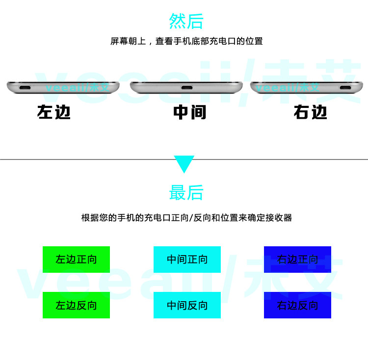 chargeur VEEAII pour téléphones NUBIA NUBIE - Ref 1292144 Image 6