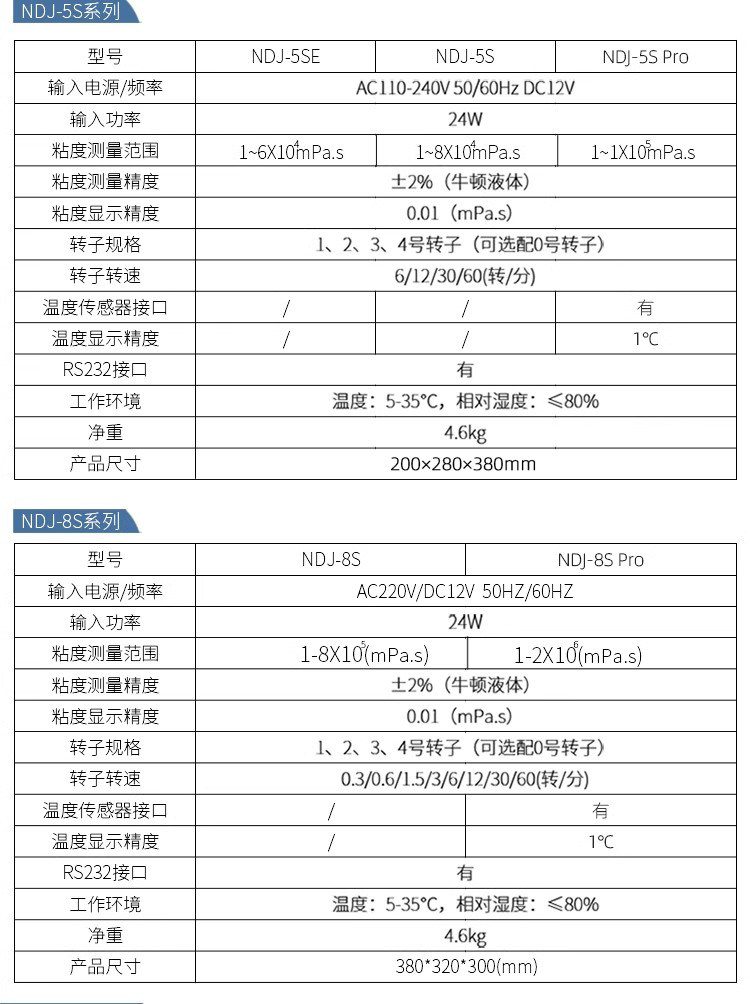 Вискозиметр None NDJ-5S-8S-5S