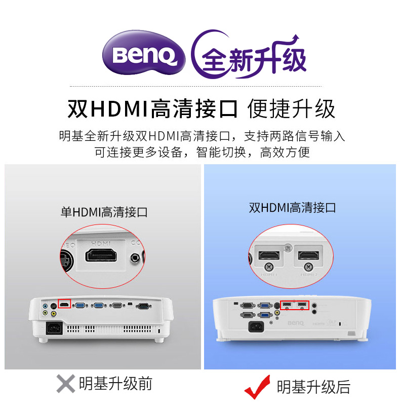 Máy chiếu Benq / BenQ CP2532 văn phòng tại nhà HD 3D không dây WiFi giảng dạy máy chiếu thương mại không màn hình TV ban ngày đầu tư trực tiếp HD - Máy chiếu