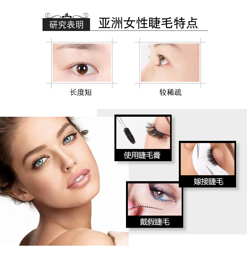 Đức Dr.Massing lông mày lông mi tăng trưởng lỏng Mascara tăng trưởng dài dày tập trung 3ml masscara kiss me