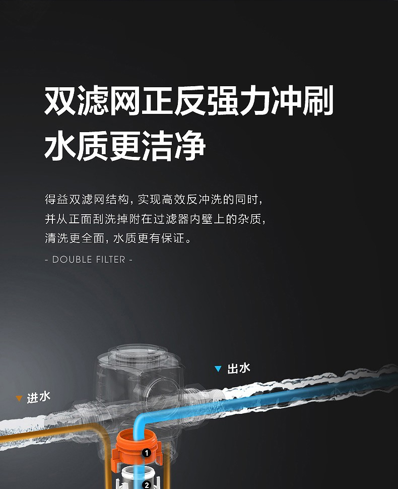 太阳雨 家用前置过滤器 3T/h 大通量 图14