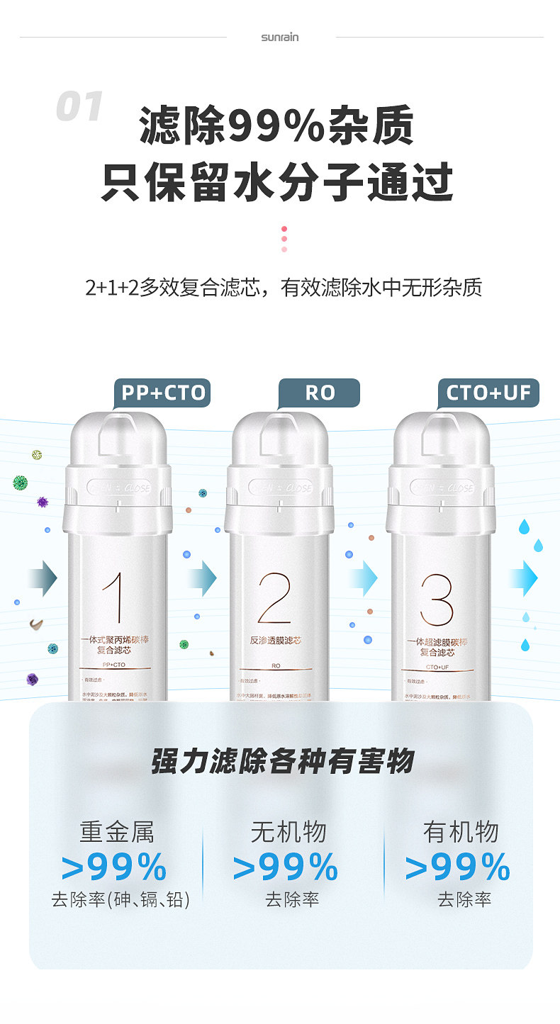 太阳雨 五级RO反渗透净水+烧水 台式一体机 3秒速热 图7