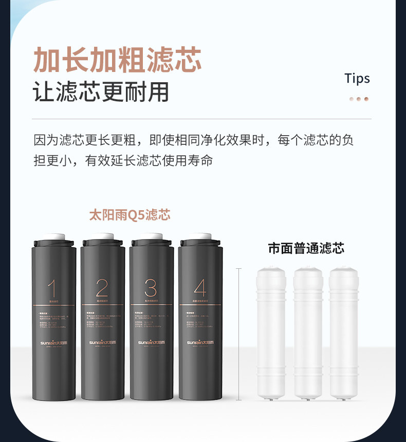 上市公司 太阳雨 Q5 反渗透净水器 RO膜+超滤 废水比1:1 图17