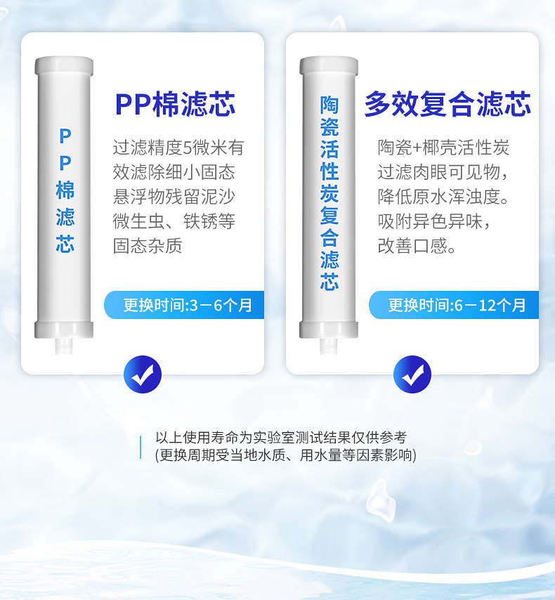 A股上市企业 滤芯可清洗循环 太阳雨 台上式水龙头净水器 图2