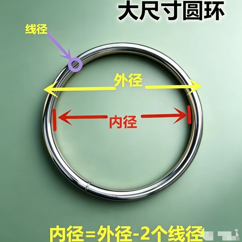 304 Stainless Steel Large Size Solid Circle Steel Ring Decorative Fishing Net Ring O-Ring Iron Ring 5-25mm Round Hanging Ring